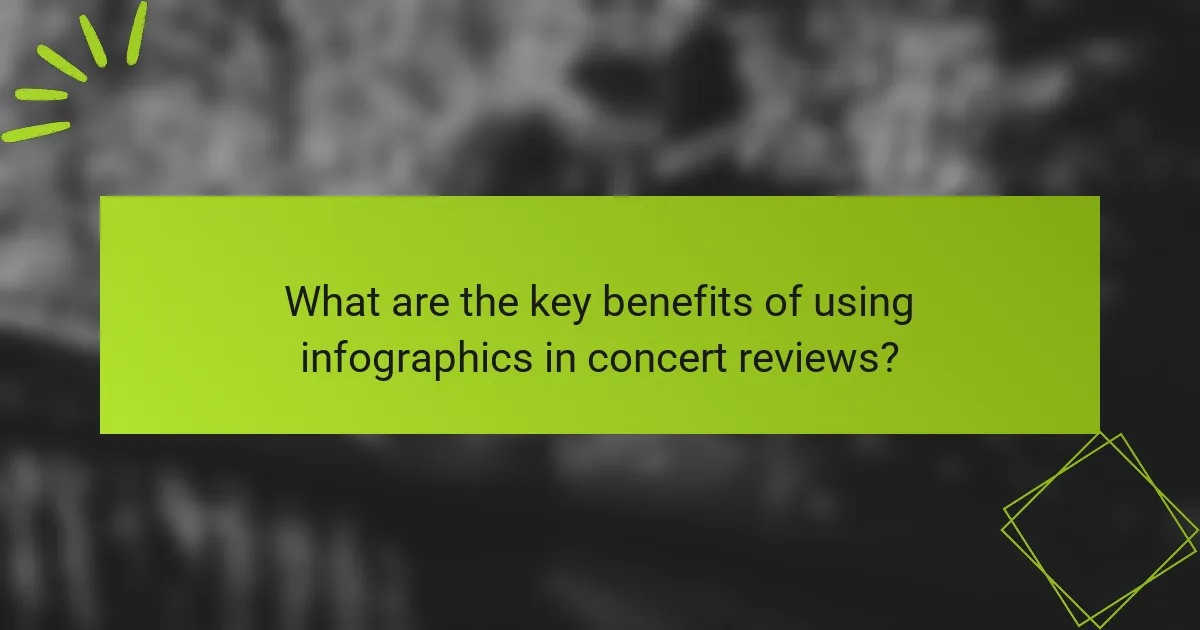 What are the key benefits of using infographics in concert reviews?